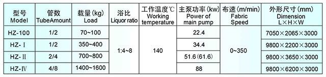 x7x7x7x7x7任你燥水蜜桃