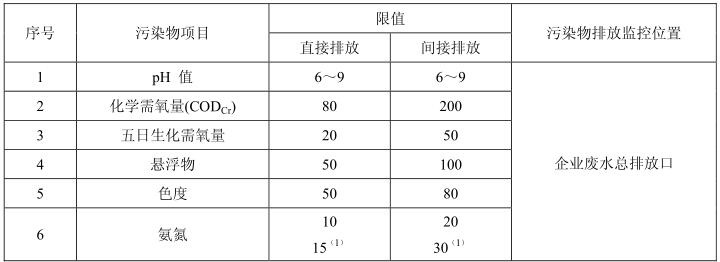 x7x7x7x7x7任你燥水蜜桃