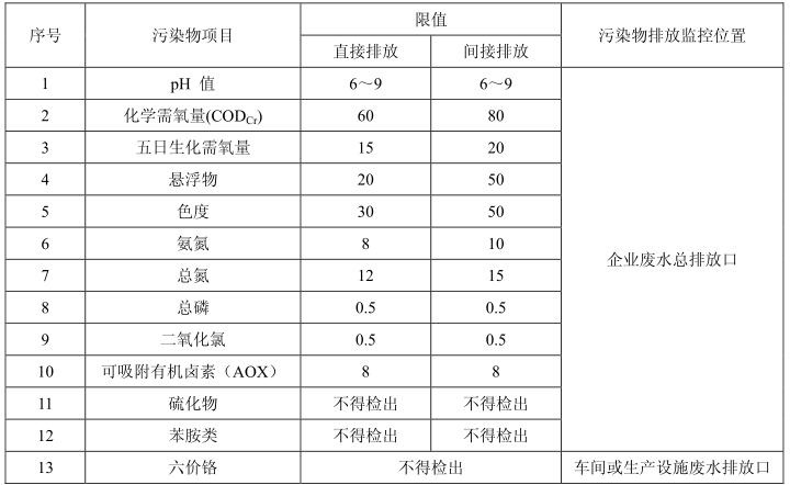 x7x7x7x7x7任你燥水蜜桃
