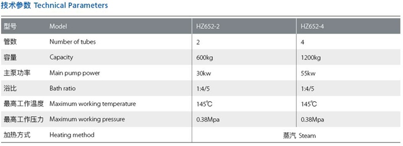 x7x7x7x7x7任你燥水蜜桃