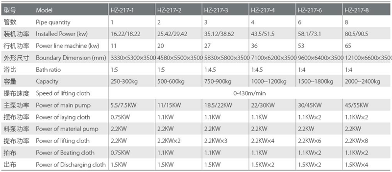 x7x7x7x7x7任你燥水蜜桃