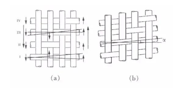 x7x7x7x7x7任你燥水蜜桃