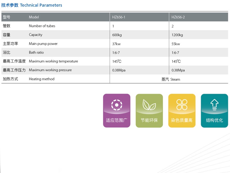 x7x7x7x7x7任你燥水蜜桃